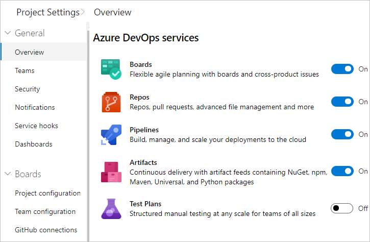 Azure DevOps