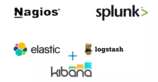 DevOps Engineer là gì? Lộ trình để trở thành 1 DevOps 18 Công cụ giám sát mạng