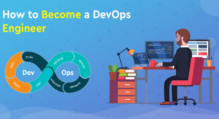 DevOps Engineer là gì? Lộ trình để trở thành 1 DevOps 11 DevOps Engineer là gì
