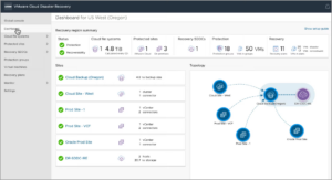 VMware cloud distaster recovery