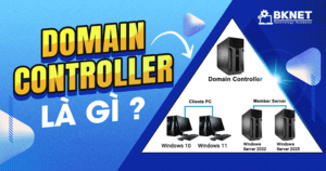 Domain Controller là gì